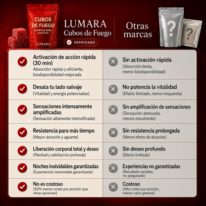 Lumara - Cubos de Fuego